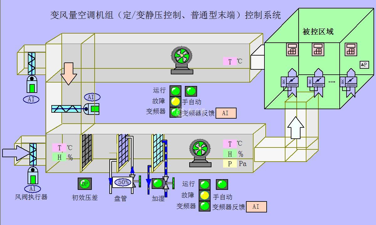 src=http://www.baiducaifu.cn/skin/default/image/nopic.gif
